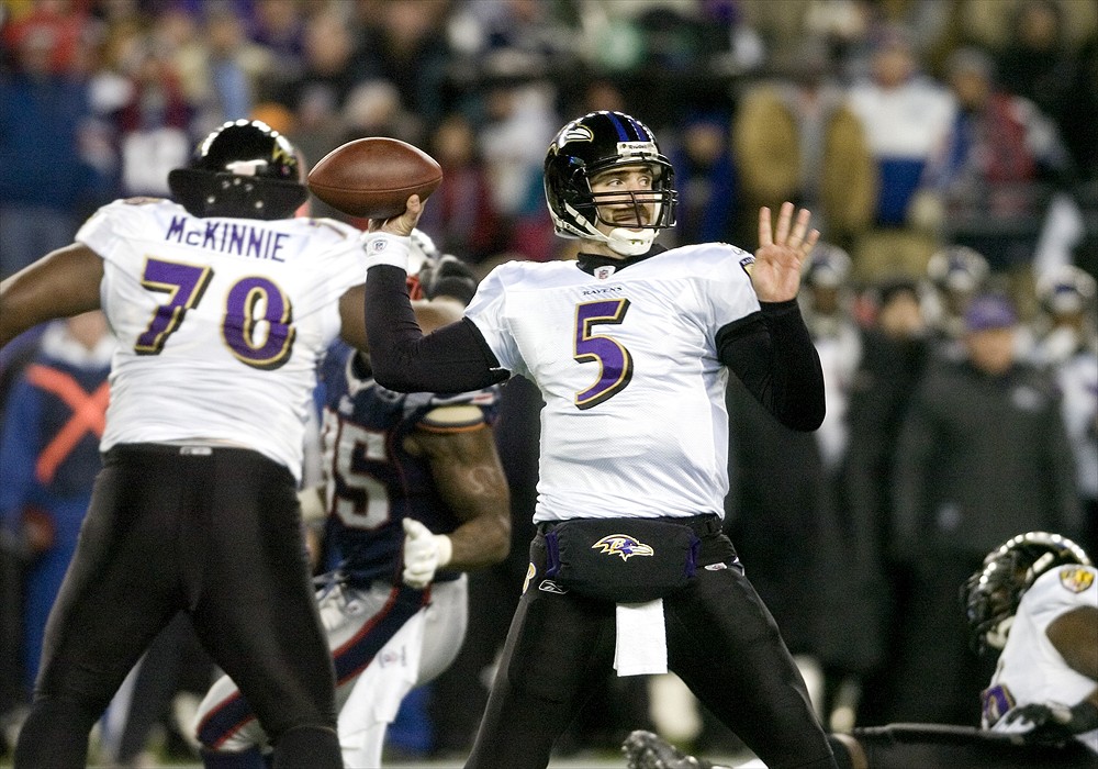 Heat is on Joe Flacco, Baltimore Ravens defensive players to make up for  loss of Terrell Suggs 