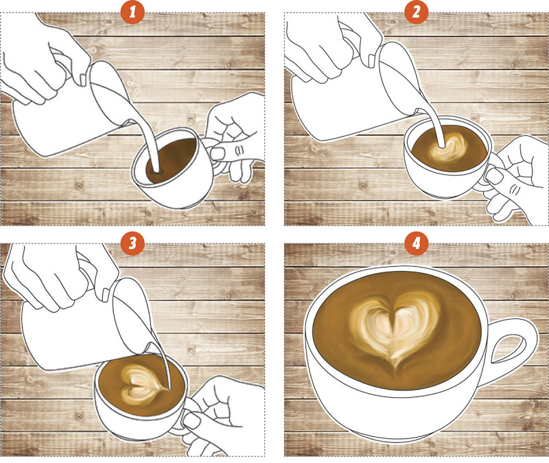 Learn how to make your own latte art at home
